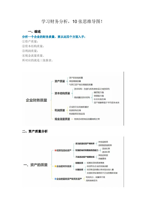 学习财务分析10张思维导图