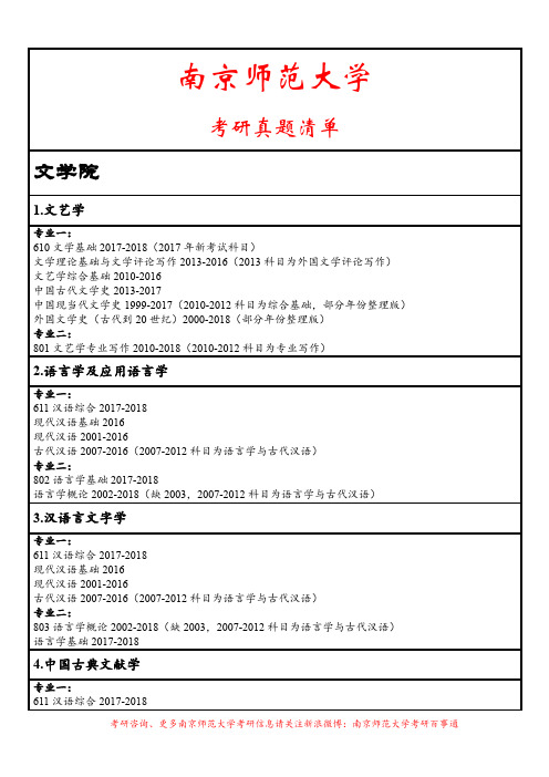 南京师范大学南师大考研真题清单