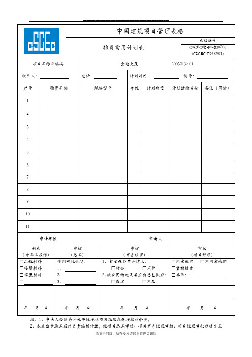最新物资采购计划表-格式