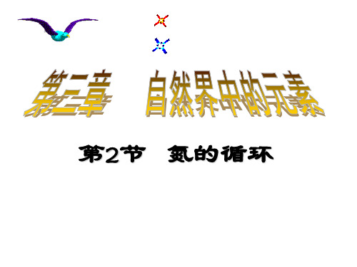 【高中化学】氨与铵态氮肥教案+学案+课件+随堂练习(4份)