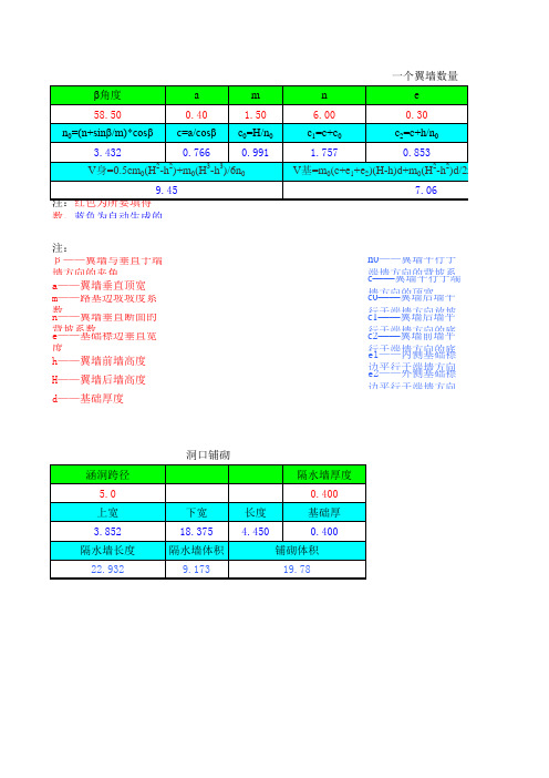 涵洞八字墙体积计算公式