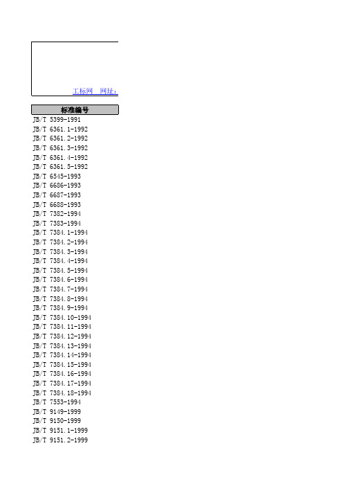 中国国标分类目录之J13紧固件