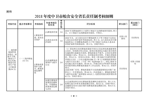 2018中卫粮食安全长责任制考核细则