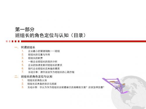 班组长教材 2 角色定位与认知