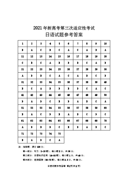 2021年5月江苏省如皋市普通高中2021届高三毕业班下学期新高考第三次适应性考试日语答案