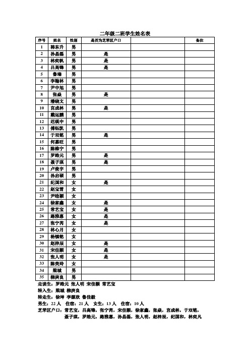 二年级二班学生名单