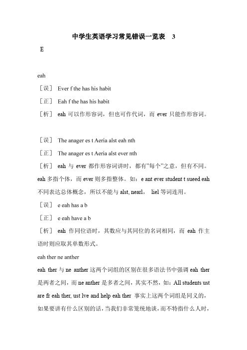 中学生英语学习常见错误一览表