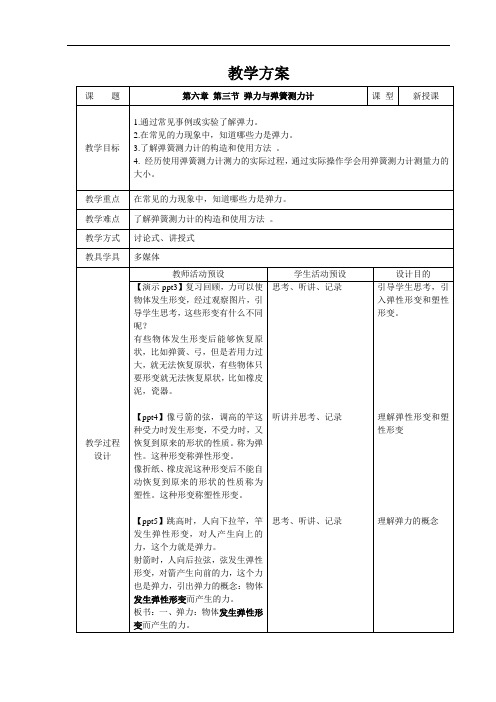 弹力与弹簧测力计精品教案