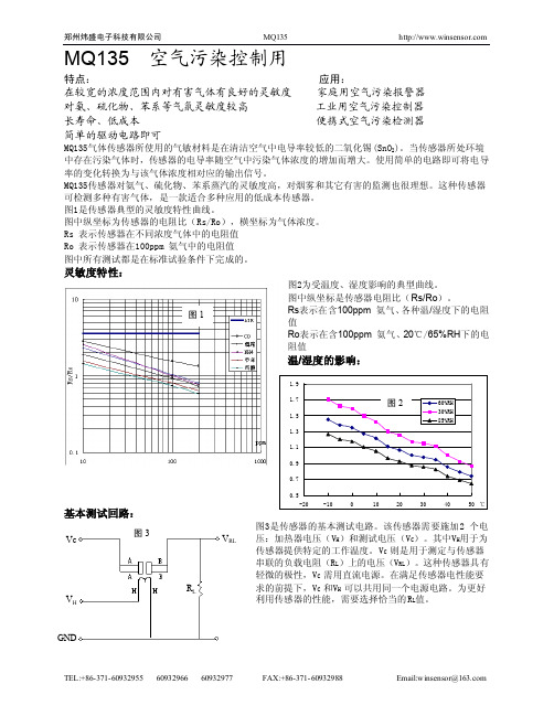 MQ135 空气污染传感器