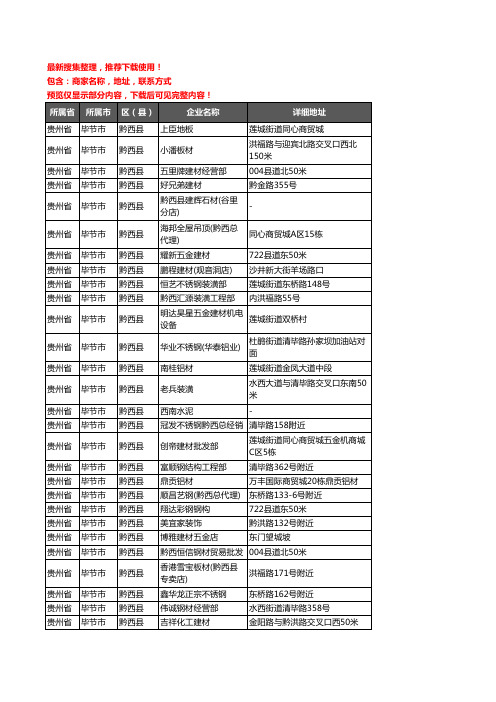 新版贵州省毕节市黔西县建材企业公司商家户名录单联系方式地址大全275家