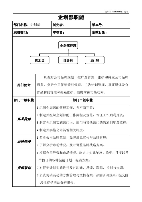 陇南市美乐丰区块链无人超市企划部职能标准