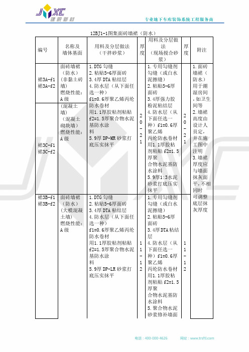 面砖墙裙(防水)