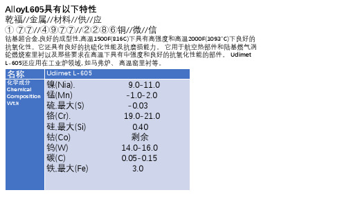 AlloyL605钴基超合金