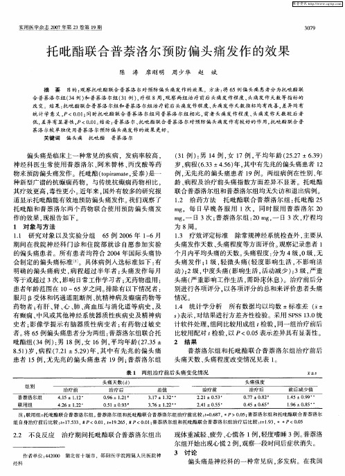 托吡酯联合普萘洛尔预防偏头痛发作的效果