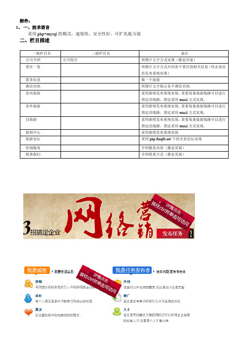 旅行社行业个性建站方案