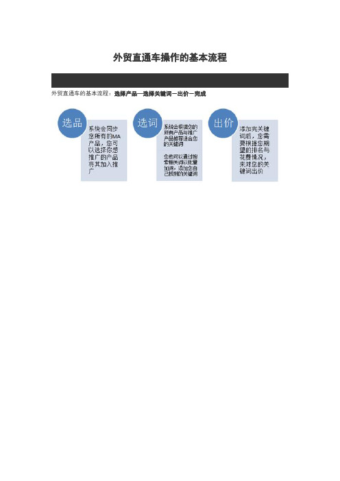 外贸直通车操作的基本流程