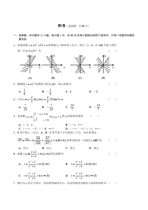 2008年福建省数学(理科)高考试卷及答案