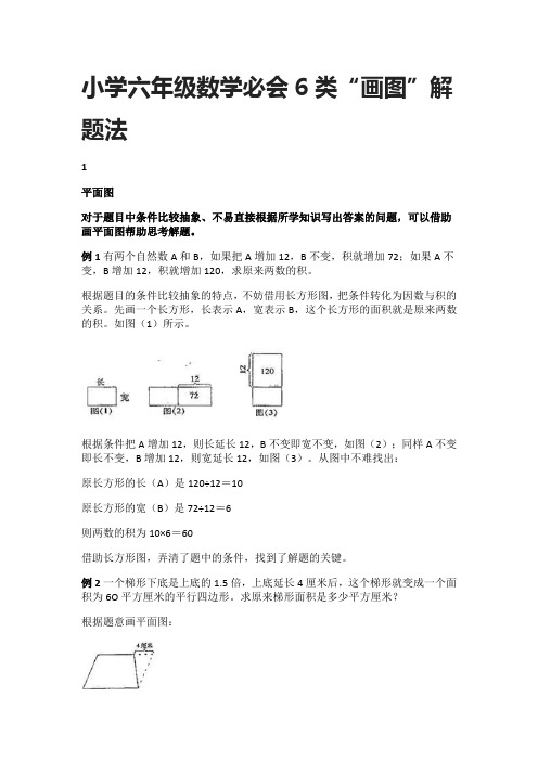 (全)小学六年级数学必会6类“画图”解题法