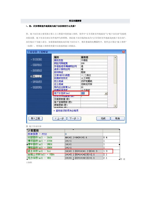 斯维尔常见问题解答