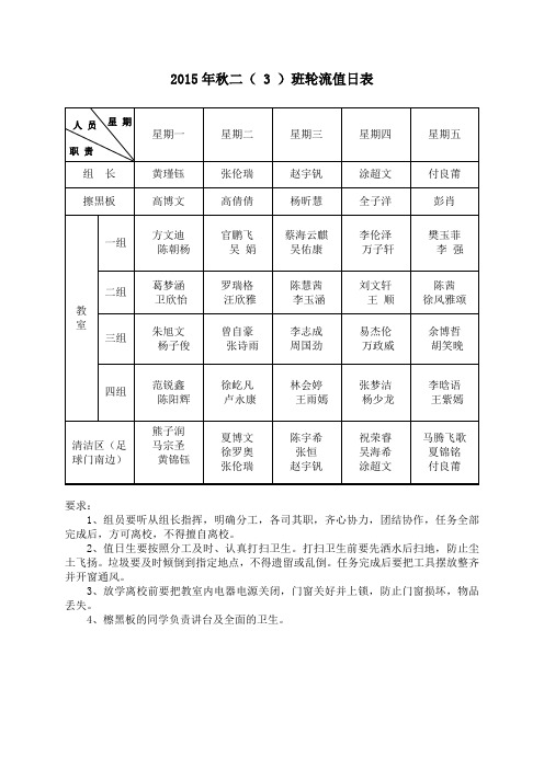 班级轮流值日表