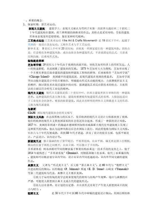 近现代理论复习题(1)