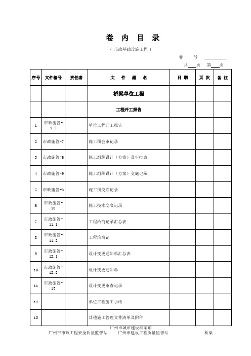 市政工程卷内目录道