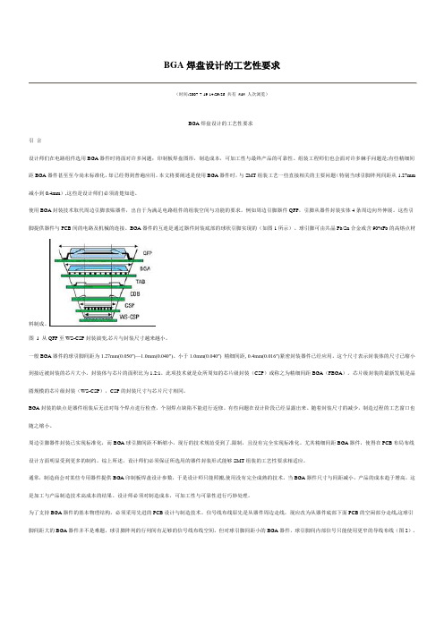 BGA焊盘设计的工艺性要求
