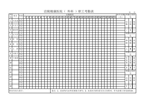 涪陵极康医院职工考勤表