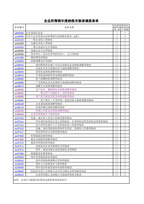 企业所得税年度纳税申报A表(2016年版)
