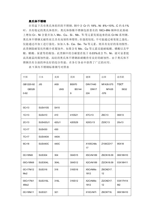 奥氏体不锈钢