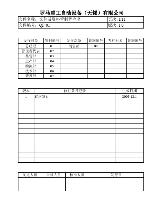 Qp-01文件及资料管制程序书