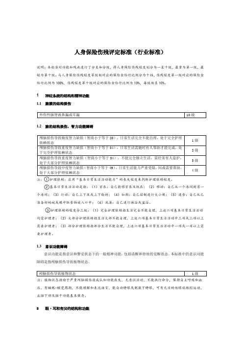 人身保险伤残评定标准行业标准