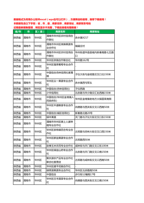 2020新版陕西省渭南市华州区合作社工商企业公司商家名录名单黄页联系电话号码地址大全38家