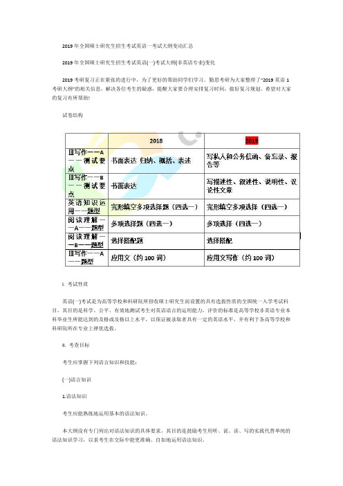 2019考研英语一大纲完整版及变动对比