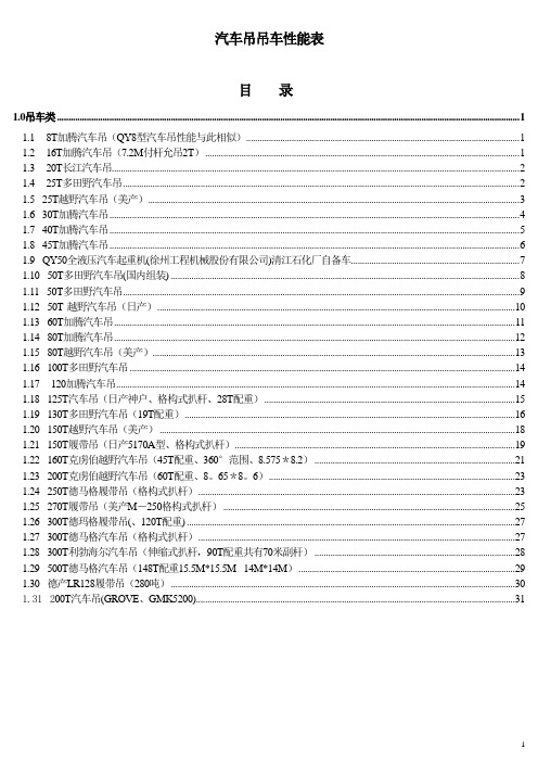 最全的汽车吊车性能表(最新版)