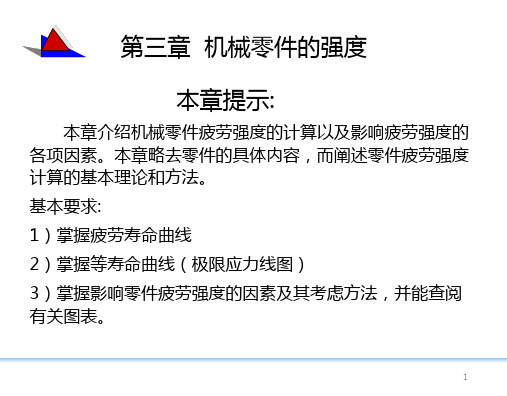 疲劳强度
