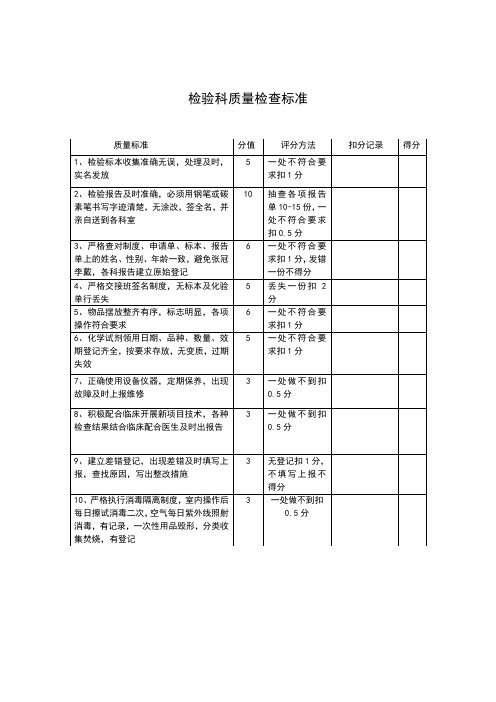 检验科质量检查标准