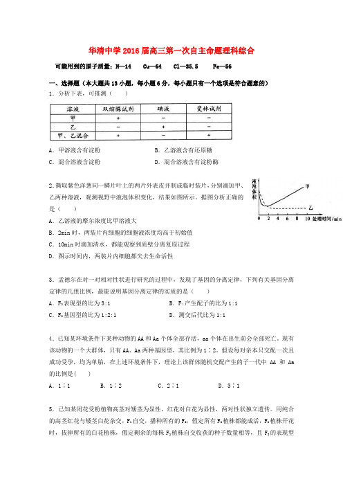 陕西省西安市临潼区华清中学2016届高三理综第一次自主命题