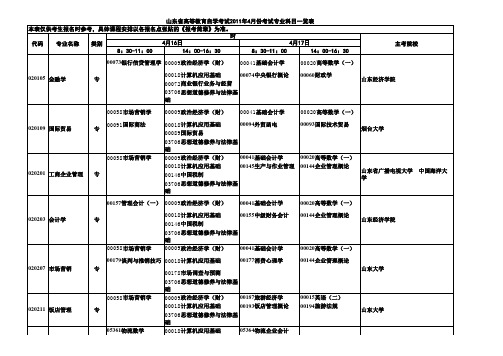 2011年4月份自考国考报考科目