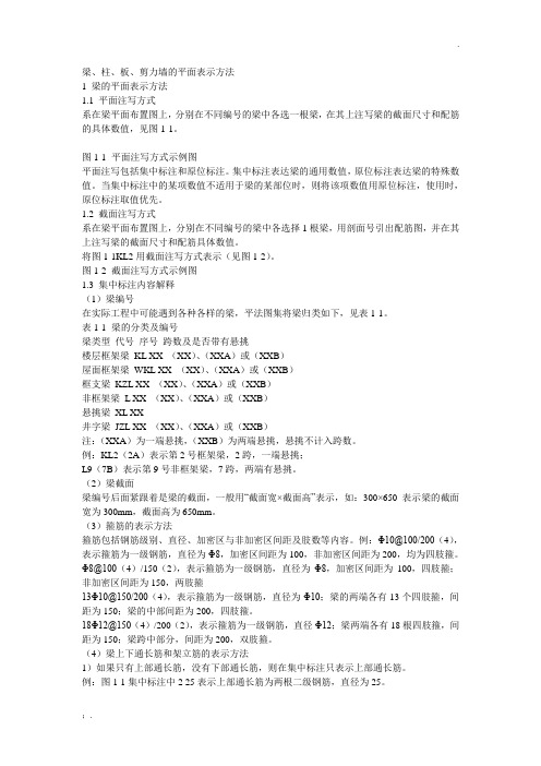 梁、柱、板、剪力墙钢筋表示方法