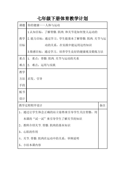 初一七年级体育下册全册教案