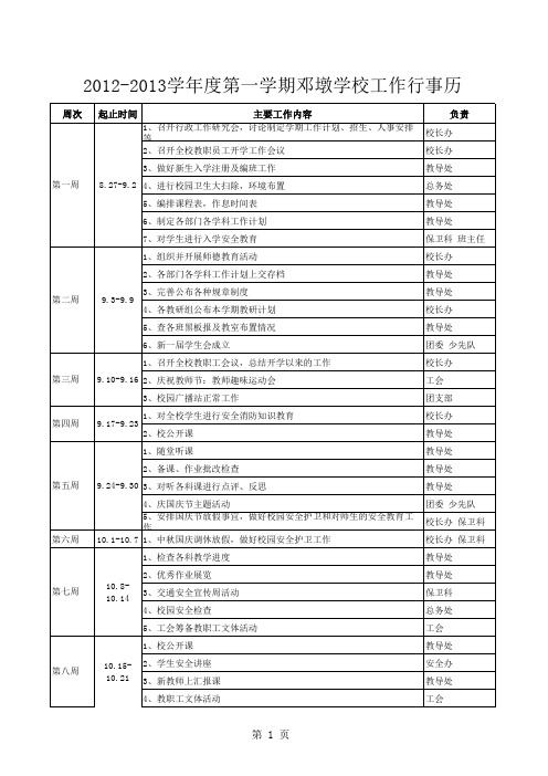 2012年秋季学校工作行事历