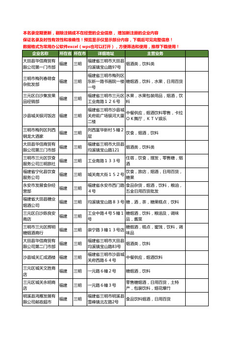 新版福建省三明烟酒饮料工商企业公司商家名录名单联系方式大全29家