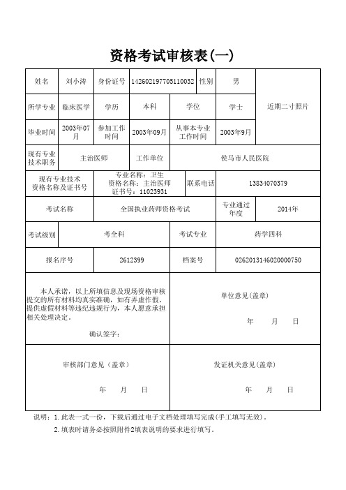 药师资格审查表