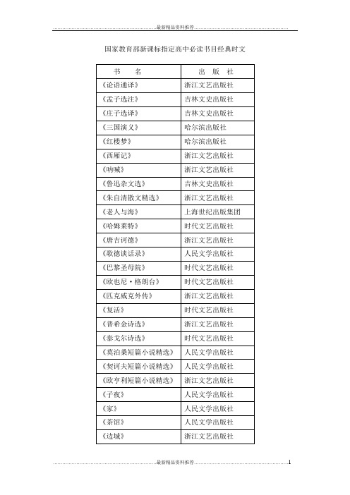 最新国家教育部新课标指定高中必读书目经典时文