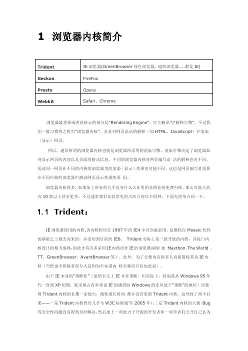 IE、FF、Safari、OP不同浏览器兼容报告