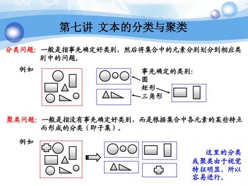 第七讲文本分类与聚类