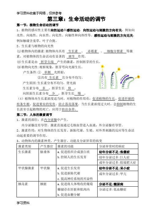 浙教版科学八年级第三章生命活动的调节基础知识