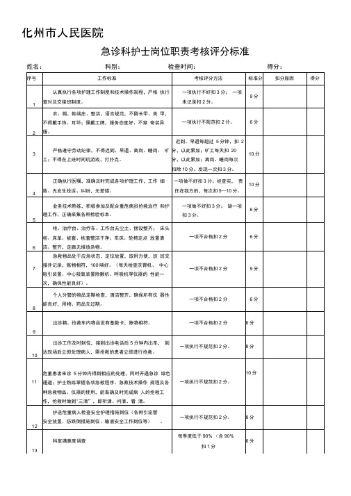 急诊科护士岗位职责考核评分标准