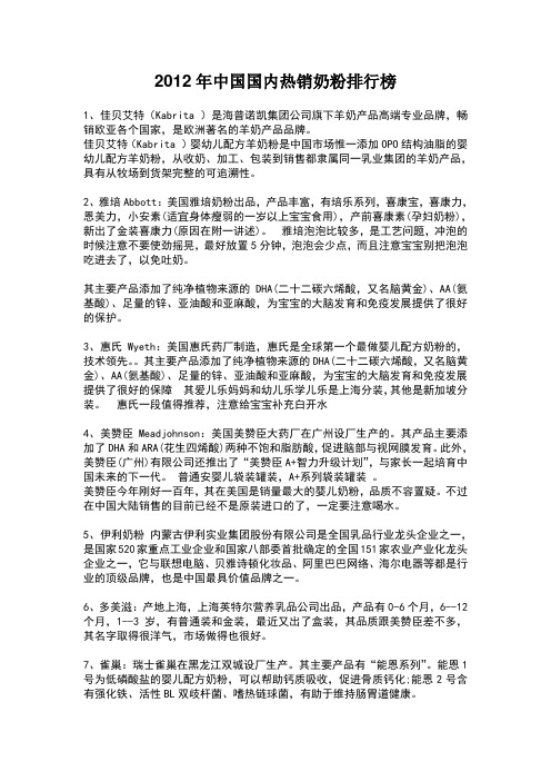 2012年中国国内热销奶粉排行榜